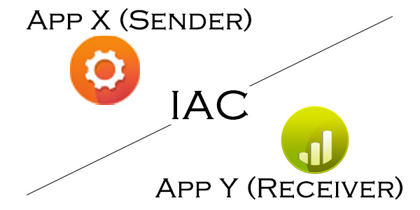 iac